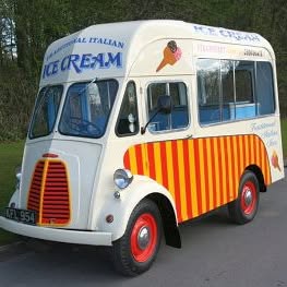 Surrey Ices